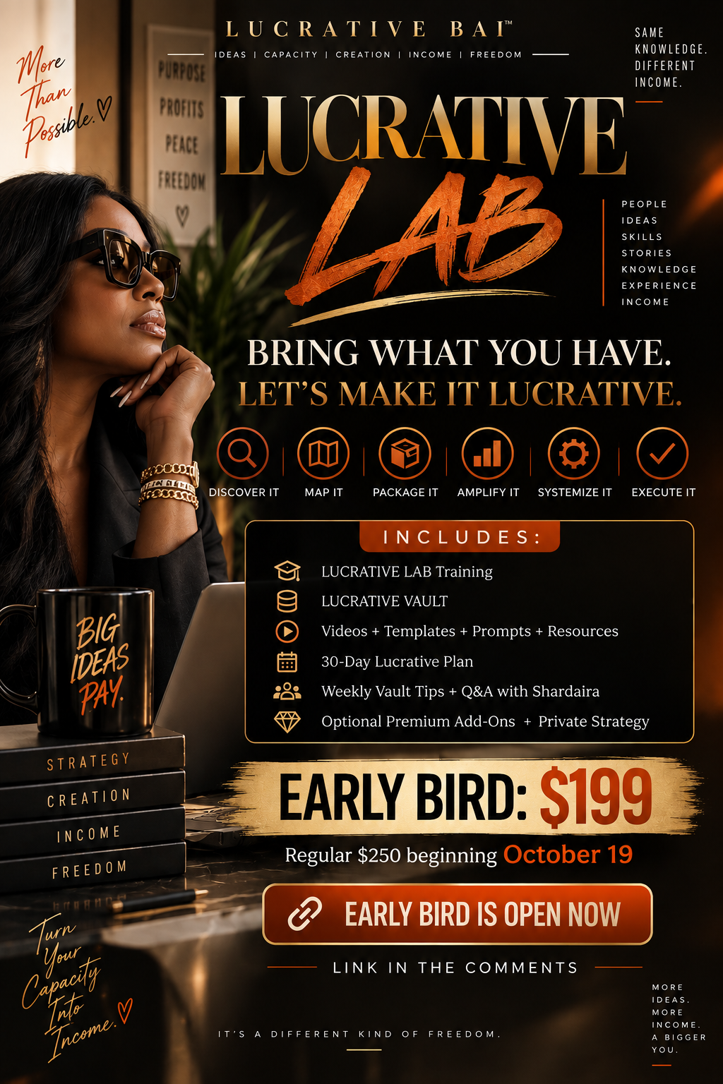 The Lucrative Lab — early bird $199
